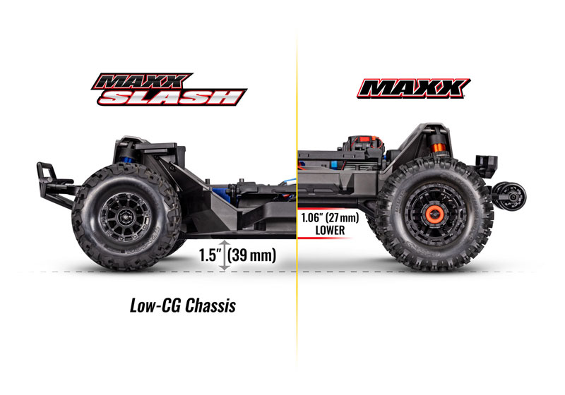 Traxxas Maxx Slash 6S 4WD Brushless RTR Short Course Truck w/6S LiPo & Dual Charger Combo